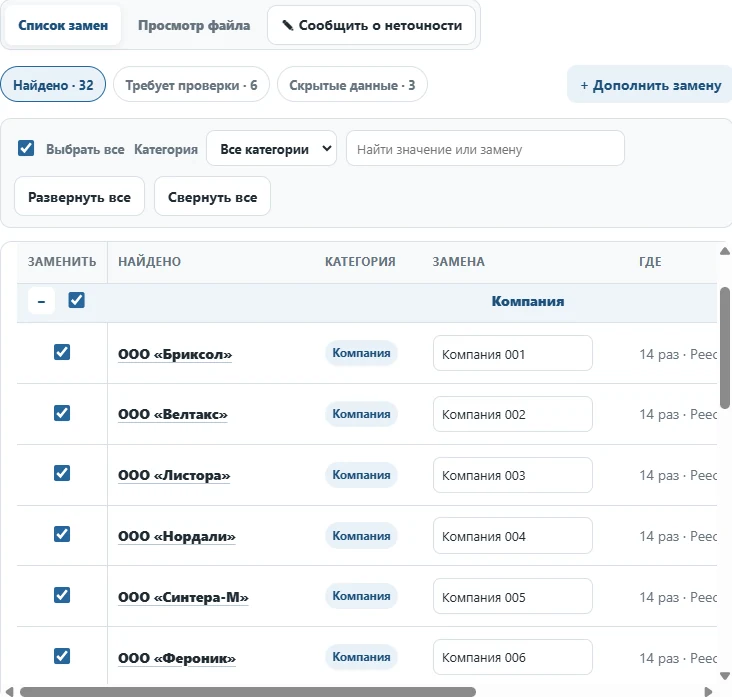 Список обнаруженных организаций и предложенных замен в Structo Safe Docs